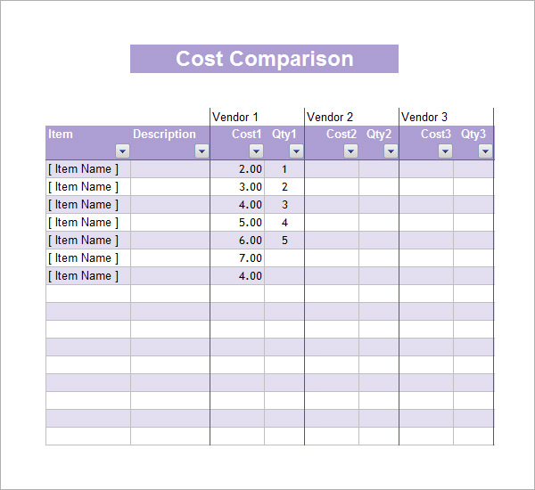 FREE 32 Cost Analysis Samples In PDF MS Word Excel