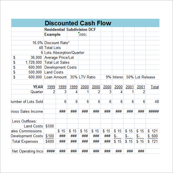 personal cashflow