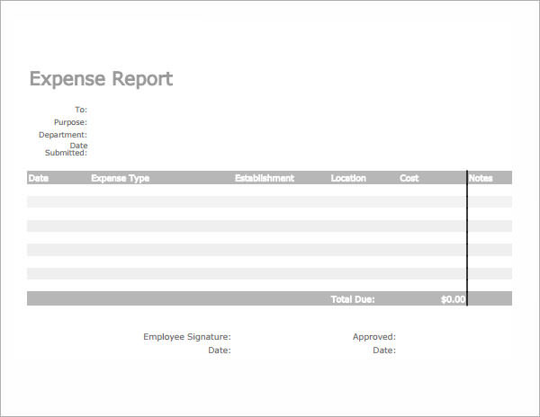 google sheet expense report template