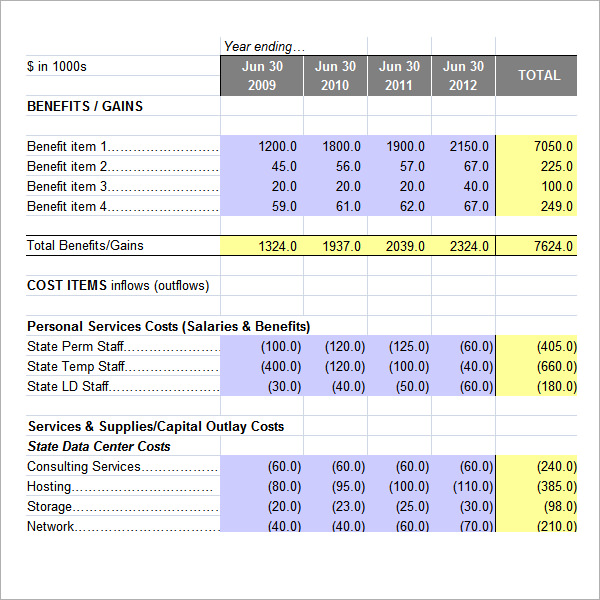 1 800 flowers com financial analysis 2009 to 2012 1 800 flowers com inc : results of operations and financial condition, financial statements and exhibits (form 8-k. 1 800 flowers com financial analysis 2009 to 2012 1 800 flowers com inc : results of operations and financial condition, financial statements and exhibits (form 8-k.