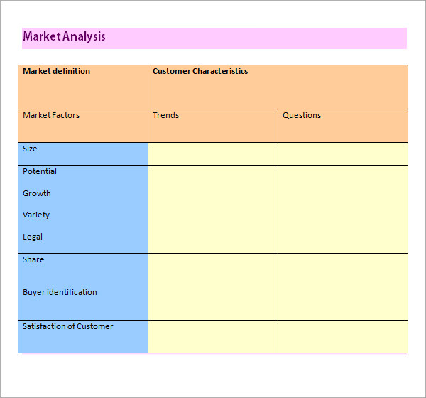 12 Market Analysis Samples Examples Templates Sample Templates 6738