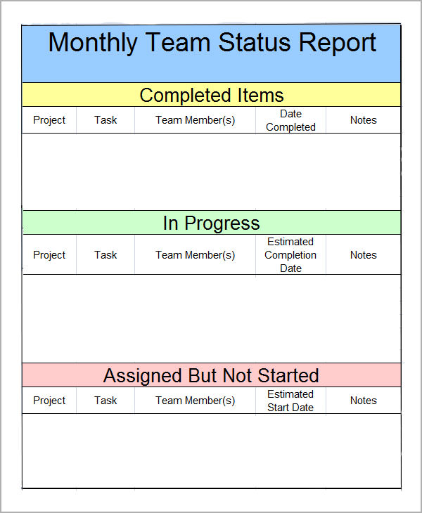Sample Status Report Template - 7+ Free Documents Download ...