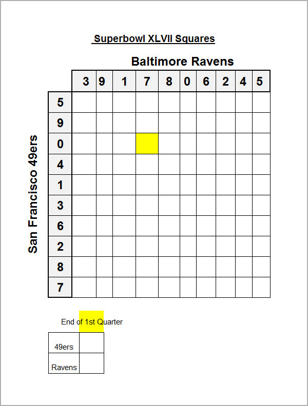 football pool template excel