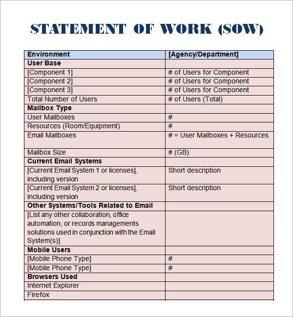 project management statement of work