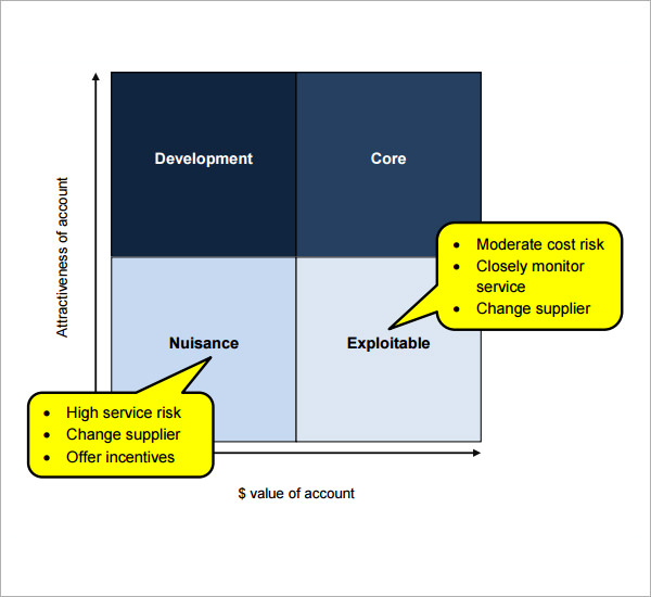 real estate market analysis template