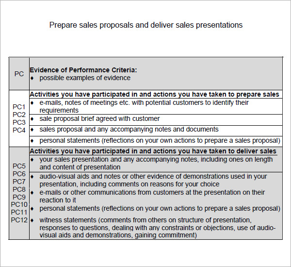 sales proposal example