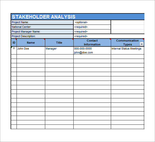 stakeholder-matrix-template-stakeholder-analysis-project-management