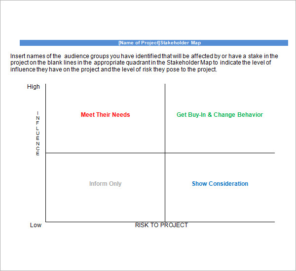 stakeholder mapping template