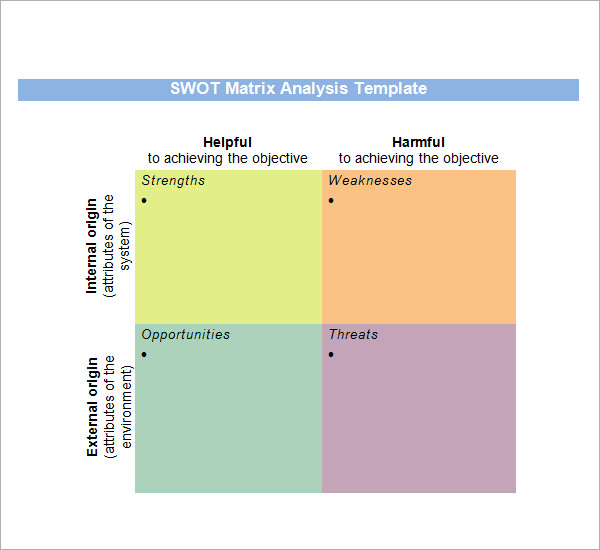 swot analysis example