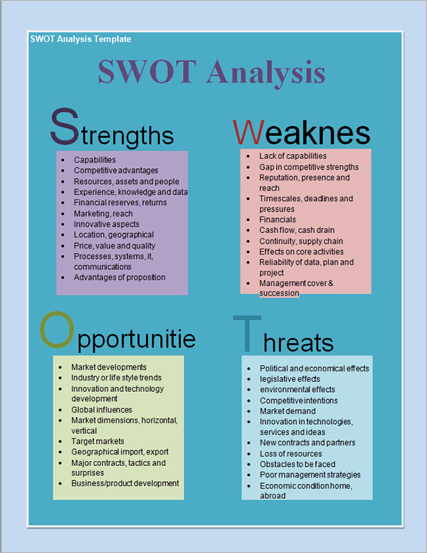 swot analysis template word