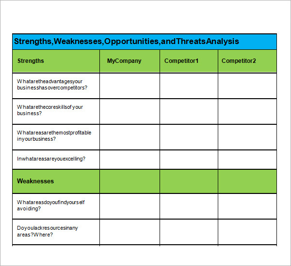 swot