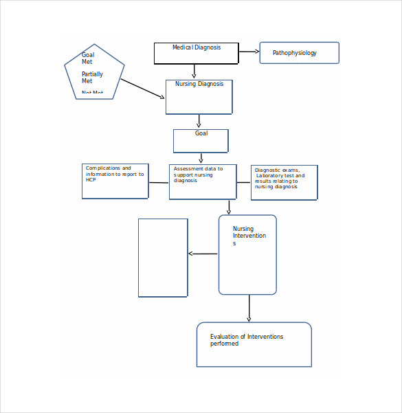 Concept Map Template Microsoft Word | DocTemplates