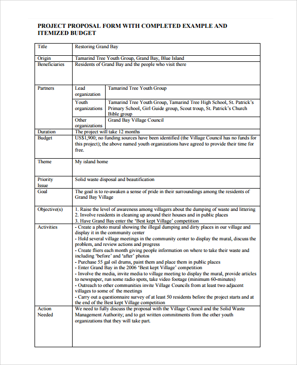 Analysis in essays