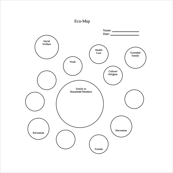 FREE 5+ Sample Best Ecomap Templates in PDF | MS Word