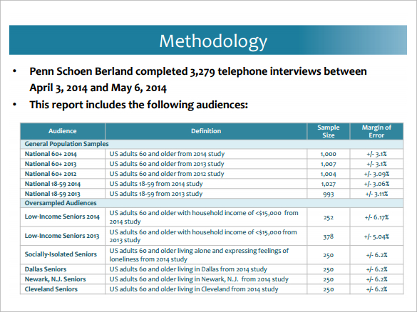 executive summary report free download in pdf