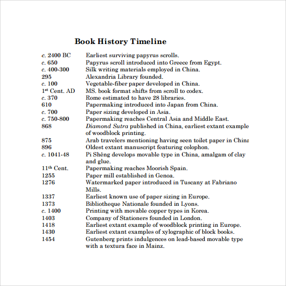book history timeline