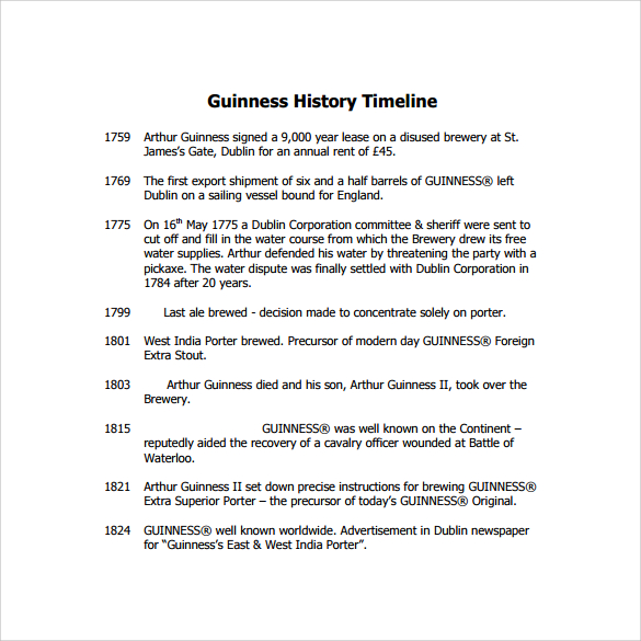 guinness history timeline