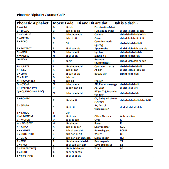 morse code chart to print