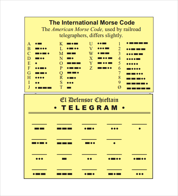 Morse Code Chart Printable