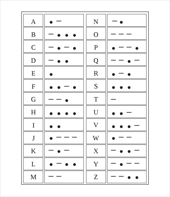 Morse Code Chart 9+ Download Free Documents in PDF