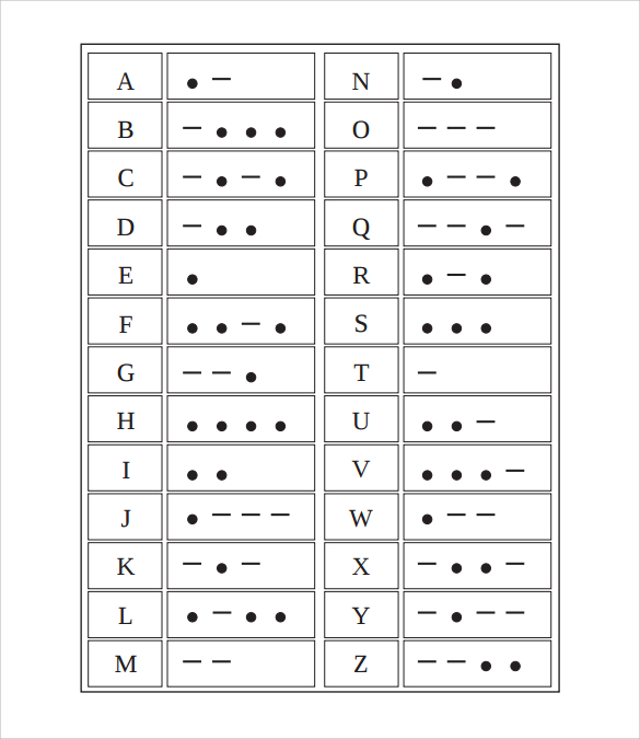 free-8-sample-morse-code-alphabet-chart-templates-in-pdf-ms-word