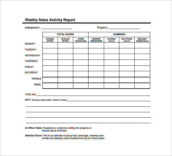 weekly sales activity report template 