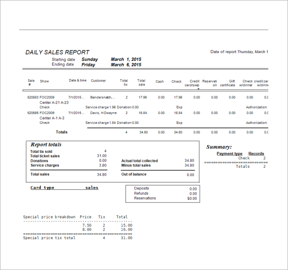 FREE 16 Sales Report Templates In Google Docs