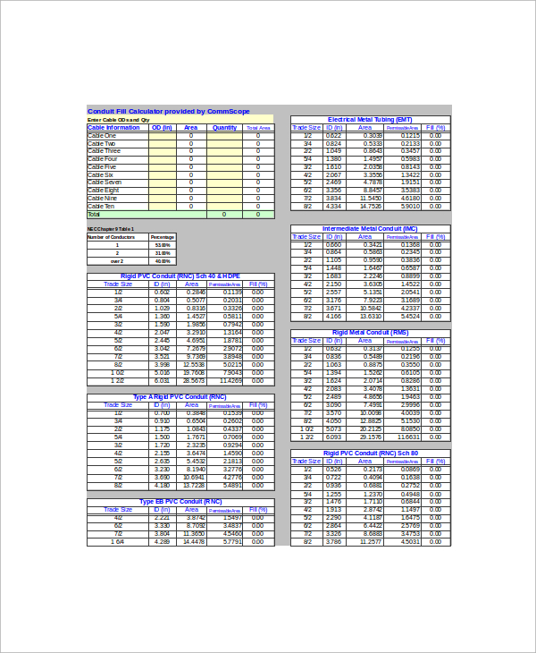 Flexible Metal Conduit Fill Chart