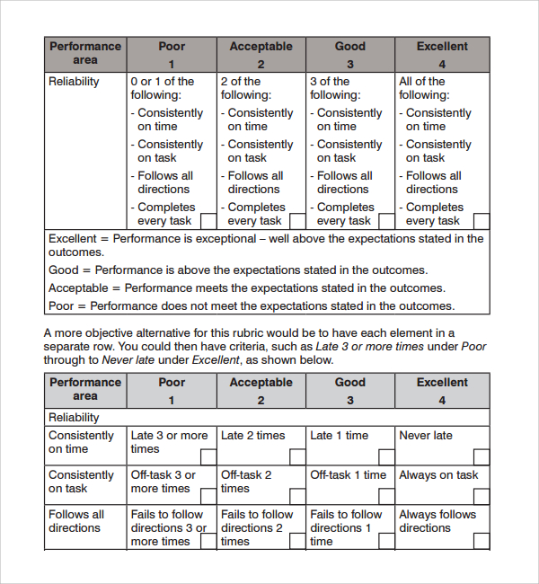 rubric template example