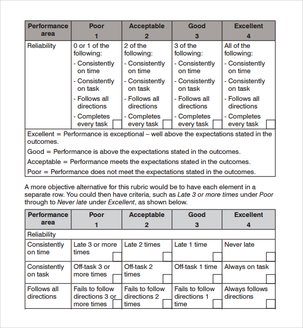 FREE 6+ Rubric Templates in PDF