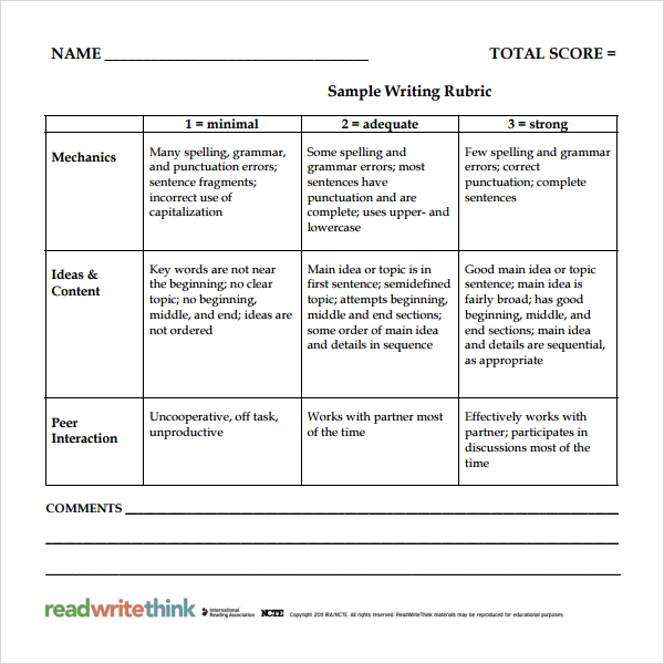 writing rubric template