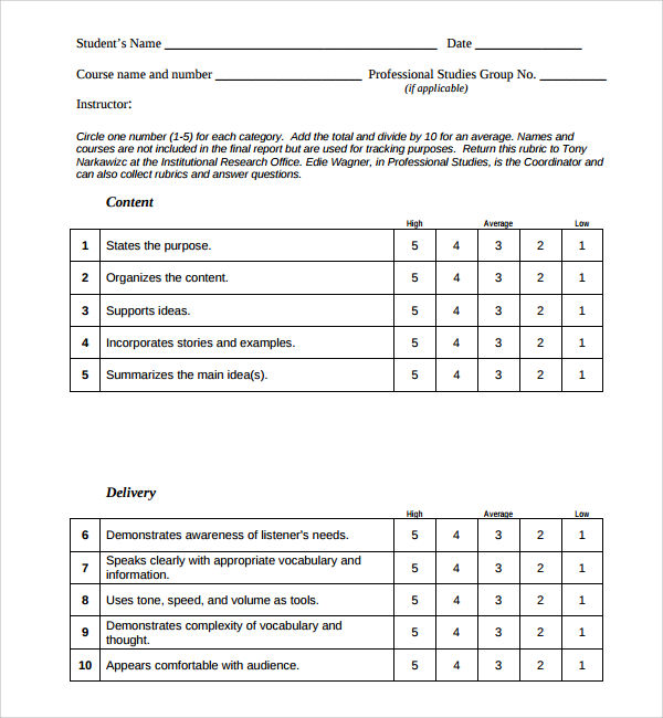 public speaking rubric template