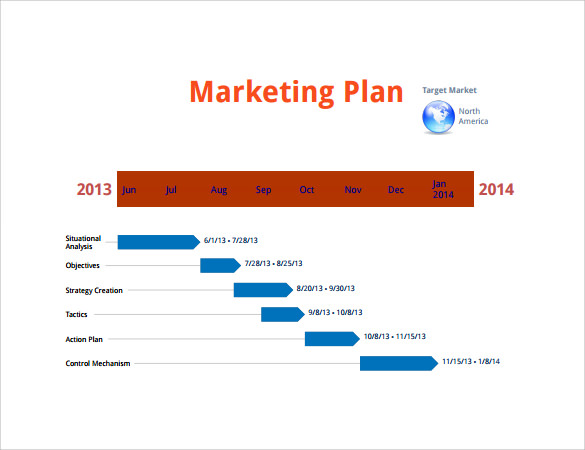 marketing plan timeline example