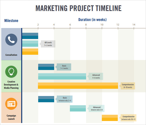 Marketing Timeline Template Excel