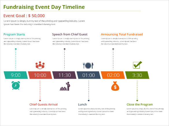 Timeline Template Doc HQ Printable Documents