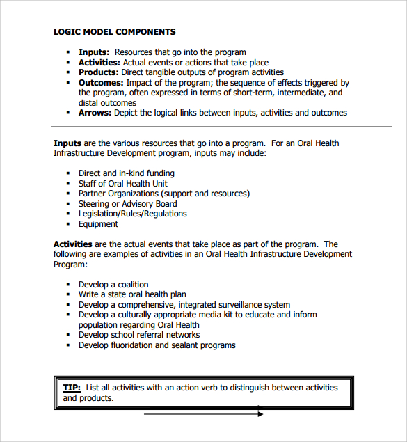 printable logic model template