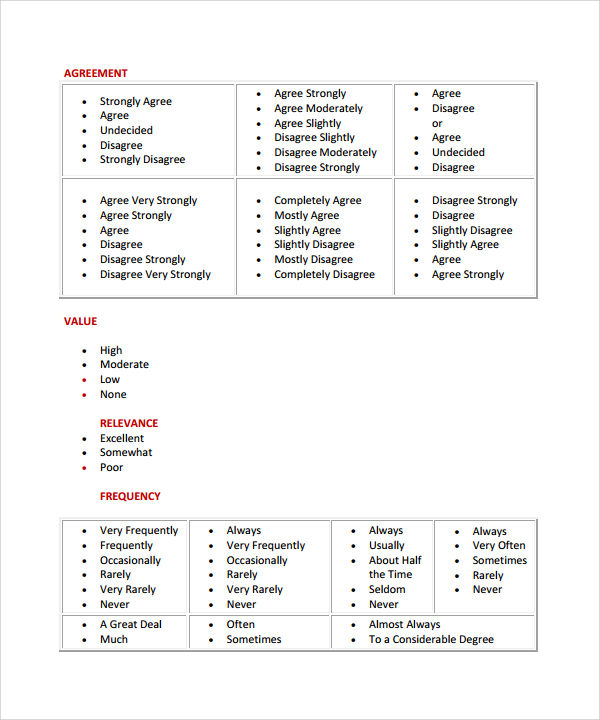 Likert Scale Survey Template