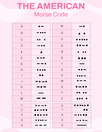 american morse code chart