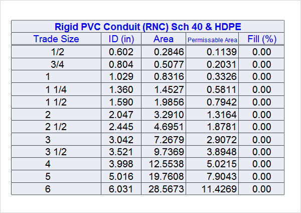 Wire Fill Chart Nec