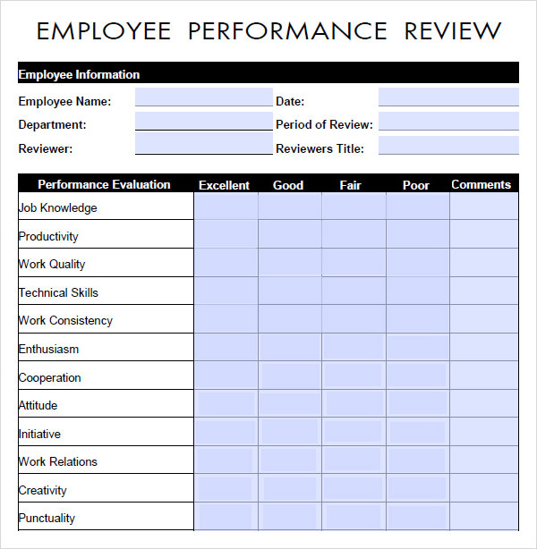 employee performance review examples