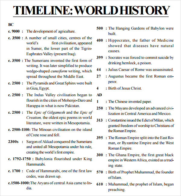 FREE 10+ Sample History Timelines in PDF MS Word Excel