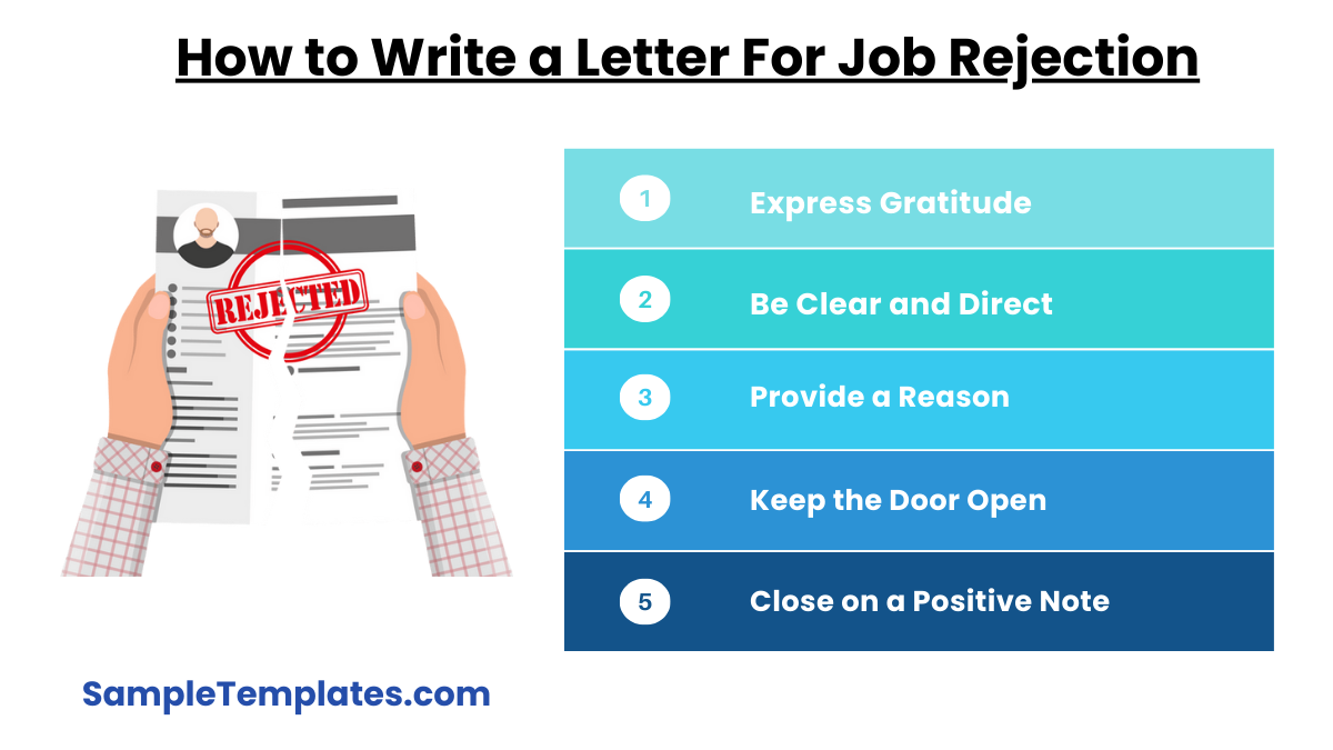 how to write a letter for job rejection