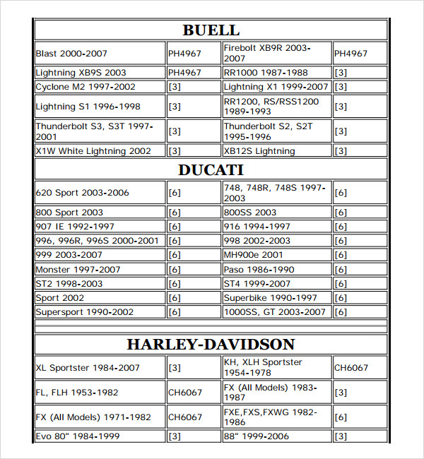 motorcycle oil filter cross reference chart