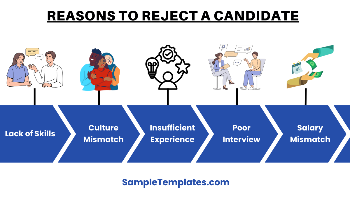 reasons to reject a candidate