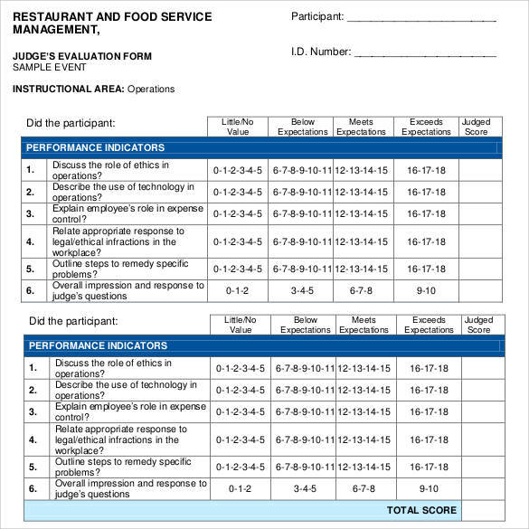 restaurant-employee-evaluation-form-template