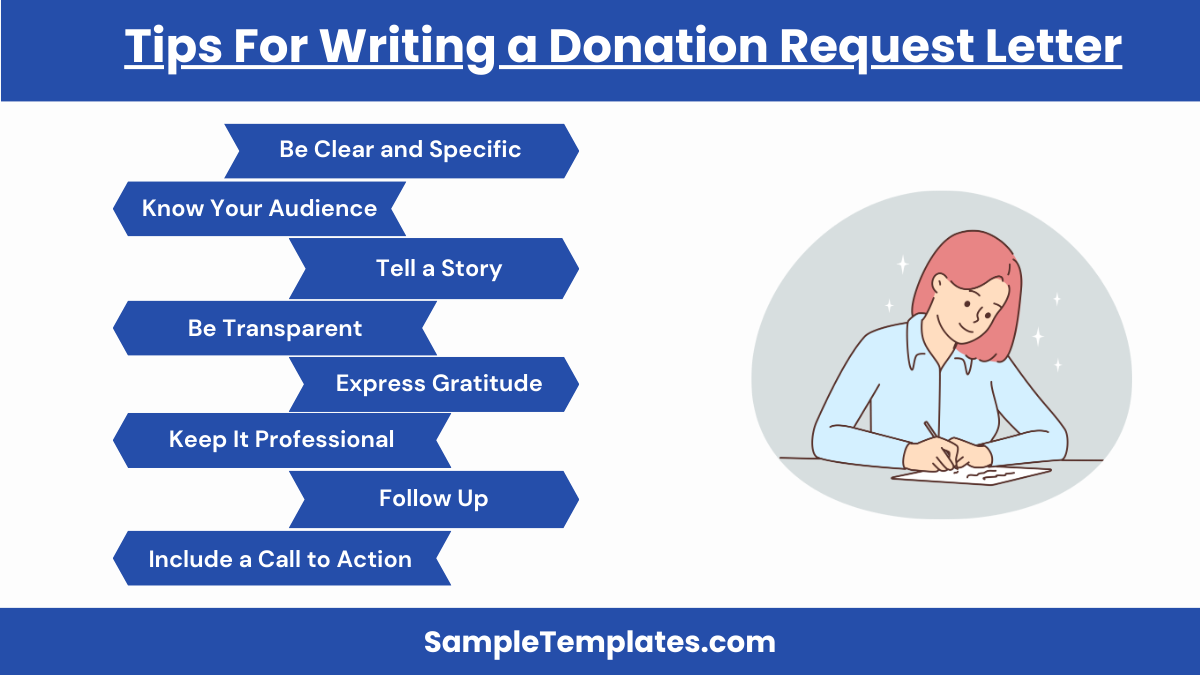 tips for writing a donation request letter