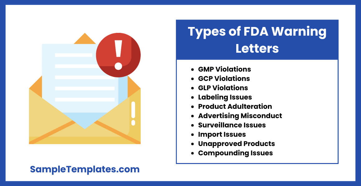 types of fda warning letter