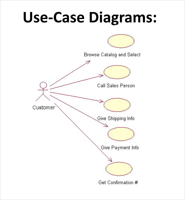 case study use case diagram