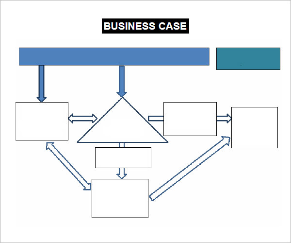 business case format