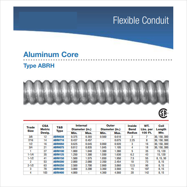 1 Inch Conduit Fill Chart